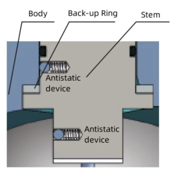 Válvula de bola de muñón