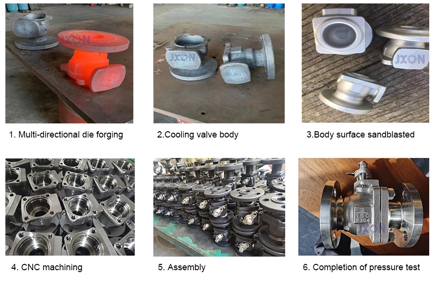 Válvula de bola de acero forjado