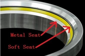 Válvula de bola de muñón