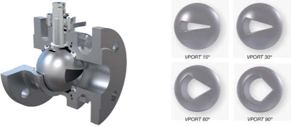 Válvula de bola con puerto en V