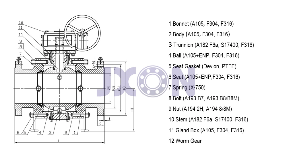 Válvula de bola con brida de muñón de acero inoxidable de 3 piezas