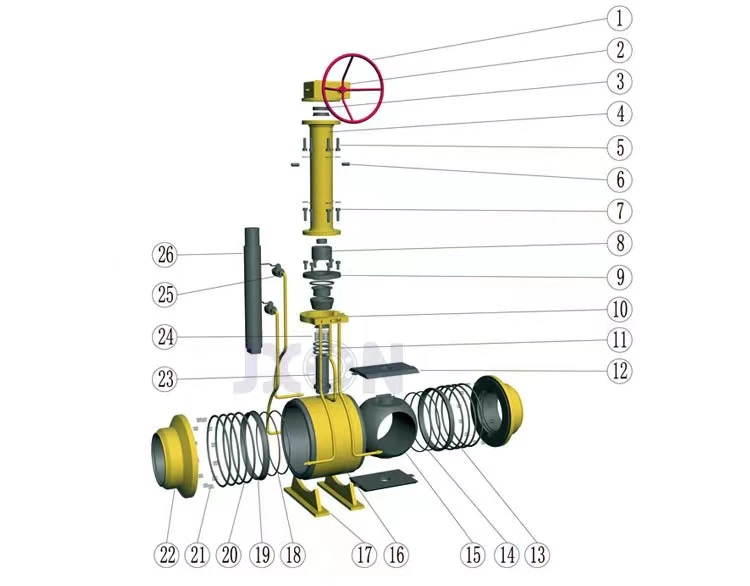 Válvula de bola completamente soldada enterrada bajo tierra