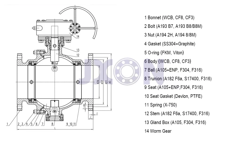 Válvula de bola con brida montada en muñón para campo petrolífero