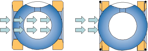 Características de las válvulas de bola flotante