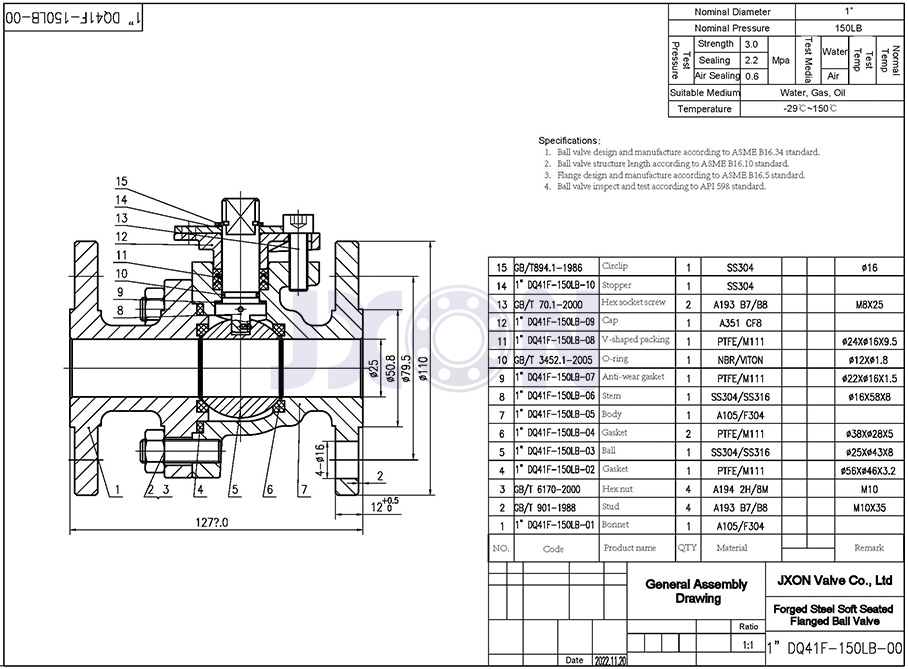 Forged Steel Ball Valves Parts - JXON Valve Co., Ltd.