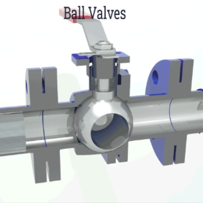 What is a floating ball valve? - JXON Valve Co., Ltd.