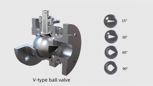 ¿Cuáles son las diferencias entre las válvulas de bola tipo O y tipo V?